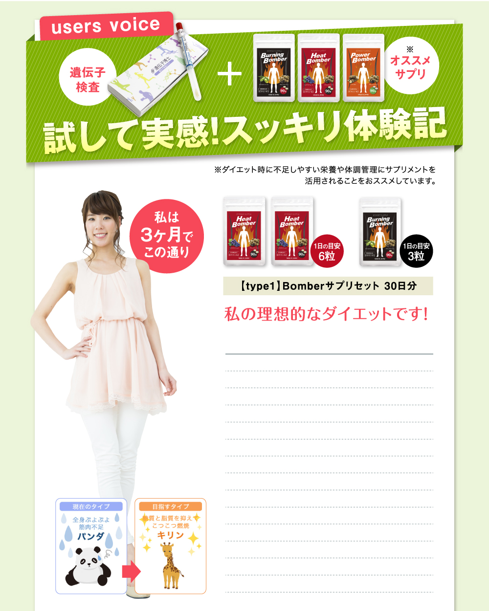 体験記1